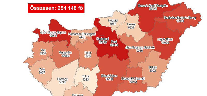 There are 116 more victims of the coronavirus